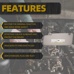 Right Passenger Side Sun Visor Compatible with 2013-2018 Dodge Ram 1500 2500 3500 4500 5500 Sunvisor Replace# 1VF24BD1AD(Gray)