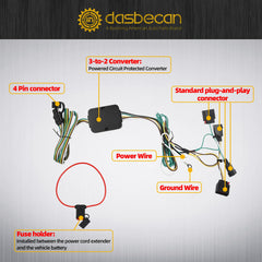 56333 Trailer Wiring Harness Compatible with 2008-2010 Chrysler Town & Country Dodge Grand Caravan 2011-2013 Durango 2008-2012 Caliber 2008-2017 Jeep Patriot 4-Pin Connector Towing Wiring Kit