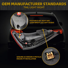 Right Tail Light Assembly Compatible With 2013 2014 2015 2016 Audi Q5 Rear Passenger Side LED Lamp Replaces# 8R0945094D Red Signal 4PIN