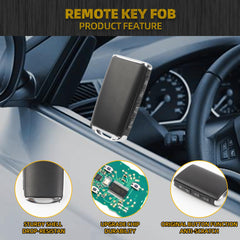 Key Fob Replacement Keyless Entry Remote Control Compatible with Mazda CX-5 CX-9 2019-2024 Replace#TAYA-67-5DYB WAZSKE13D03 4 Buttons