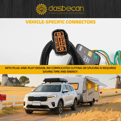 56420 Trailer Wiring Harness Compatible with Hyunda Palisade Santa Cruz Fe Tucson KIA Sorento Carnival Telluride 2019-2024 4-Pin Connector Towing Wiring Kit