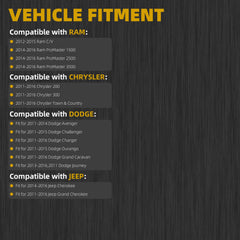 5148105AH Knock Oil Pressure Temp Sensor Wiring Compatible with Jeep Dodge Chrysler RAM 2011-2016 Replaces# 05148105AH 5148105AD