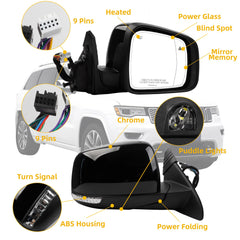 Right Passenger Side Mirror Compatible with Jeep Grand Cherokee 2014-2021 WK 2022 Power Folding/Heated/Turn Signal/Memory/Blind Spot/Puddle Light Black Replaces# 5VB44JRPAA(18Pins)