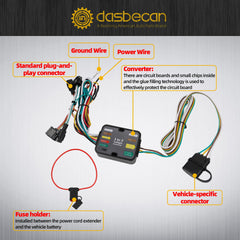 56377 Trailer Wiring Harness Compatible with Mazda CX-5 2017 2018 2019 2020 2021 4-Pin Connector Towing Wiring Kit