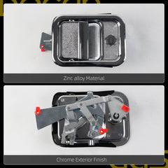 Dasbecan Left Exterior Door Handle Compatible with Freightliner Columbia