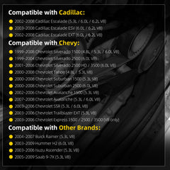 38158 Serpentine Belt Tensioner Pulley Kit Compatible with Chevy Silverado Avalanche Suburban Express Tahoe Cadillac Escalade GMC Savana Sierra Yukon Hummer Buick Saab Replaces# T38158 38009 - Dasbecan