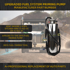 Upgraded J-47912 Fuel System Priming Pump Compatible with Detroit Diesel S60, MBE 900 4000 Series, DD13 DD15 N13, Maxxforce 11 &13, Replace# OTC5869,12-922-01, 15-922-01