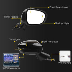 Passenger Side Mirror Compatible with 2022-2024 Mitsubishi Outlander Right Door Mirror w/Power Folding, Turn Signal,Blind Spot Detestion,360° Camera and Heated Glass 7632F022 (9+1Pins)