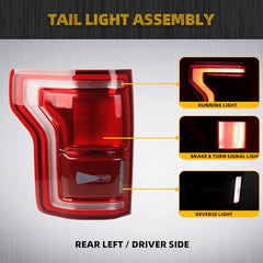 Dasbecan Tail Light Assembly Compatible with 2015 2016 2017 Ford F-150 Rear Lamp W/Blind Spots (Module Not Included)