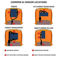 Dasbecan Oxygen Sensor Compatible with Ford F150