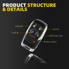 Remote Control Key Fob Replacement Compatible with 2019-2024 Dodge Ram 2500 3500 4500 5500 GQ4-76T Keyless Entry Systems 68374994AC 68374994AA 68374994AB 433MHz (5 Buttons)