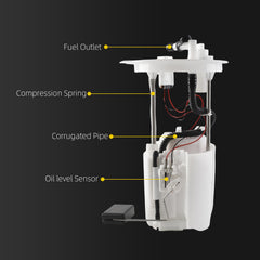 Dasbecan Fuel Pump Assembly Compatible With Honda Rancher 420 TRX4200 14-21, Foreman 500 TRX500 2014-2021, Foreman Rubicon 520 2015-2021 Replaces# 16700-HR3-A21, 16700HR3A21