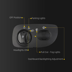 Headlight Switch Headlamp Dimmer Switch with Fog Light Function Fit for 2000-2002 Ford Expedition, 2000-2003 F-150, 2004 F-150 Heritage Replaces YL3Z-11654-BAA YL3Z-11654-BAB DS-1367 1S2667
