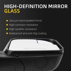 Right Passenger Side Door Mirror Compatible with 2009-2011 Ford Edge Manual Folding Non-Heated To 02-07-2011 Production Date Replaces AT4Z17682AA FO1321371 Black (3Pins)