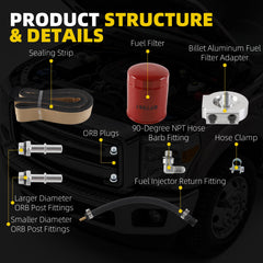Dasbecan 121003 Fuel Filter Conversion Kit Compatible with Ford F250 11-25