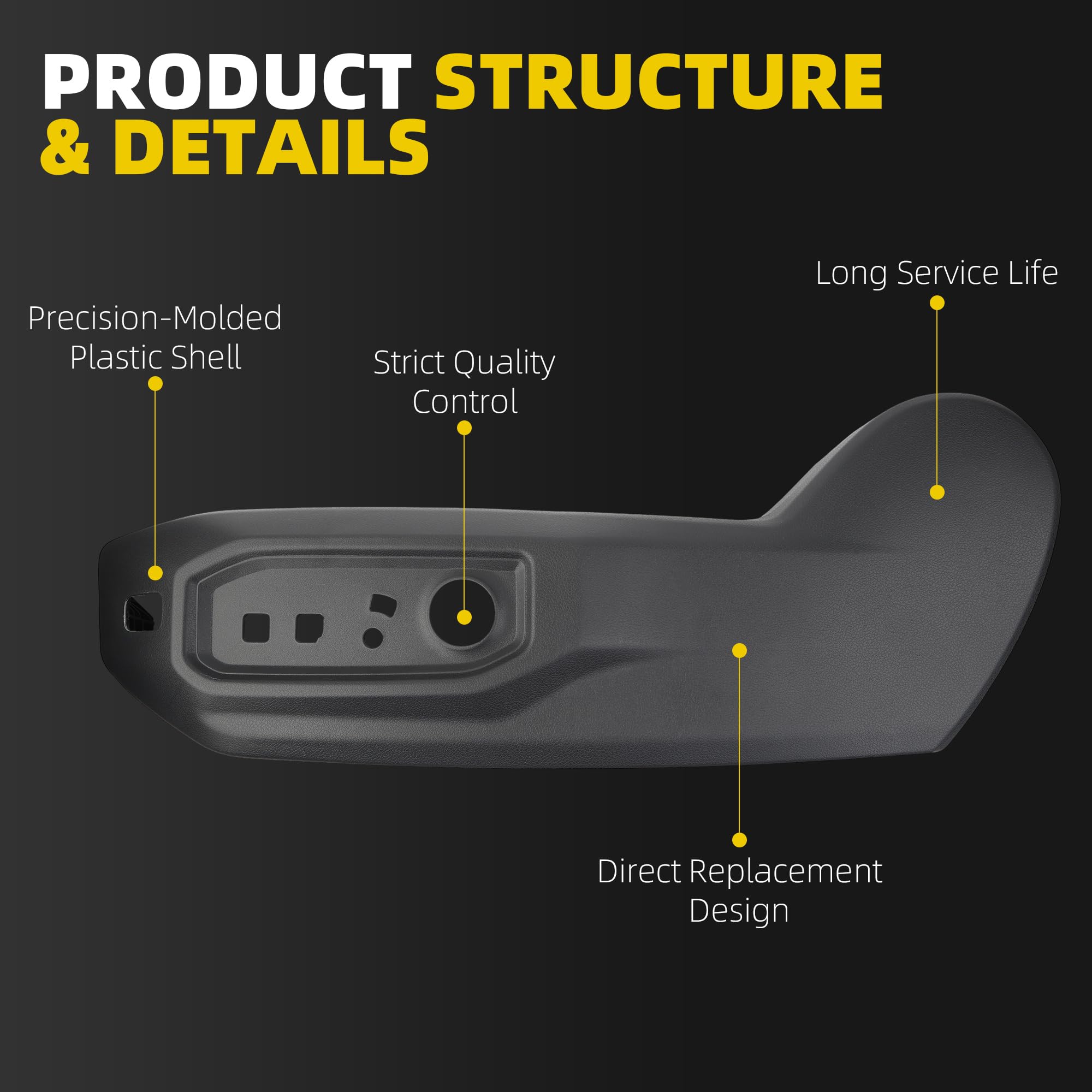 Seat Trim Panel Compatible with Toyota Sequoia 2023-2025, Toyota Tundra 2022-2025, Driver Seat Cover Replaces# 71806-0C100-C0 71806-0C101-C0 - Dasbecan