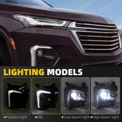 LED Headlight Assembly Compatible With 2022-2024 Chevy Traverse For Premier / HC Right Passenger Side W/ LED DRL Replaces# 85596376