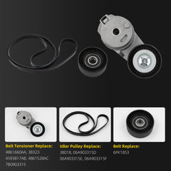 Drive Belt Tensioner Idler Pulley Serpentine Kit Compatible with Ram 1500 2013-2022,Ram 1500 Classic 2019-2022 5.7L V8 Replaces# 38018 38323 6PK1853
