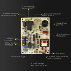 60105 Ignition Control Board Compatible with MHU and HSU Series 6-pin Control Board,BTU Values up to 125000
