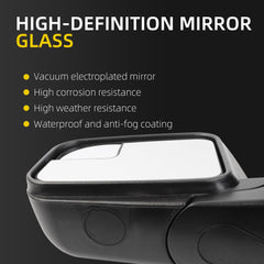 Left Driver Side Door Mirror Compatible with 2009-2011 Ford Edge Non-Heated To 02-07-2011 Production Date Replaces# AT4Z17683AA FO1320371 Black (3Pins)