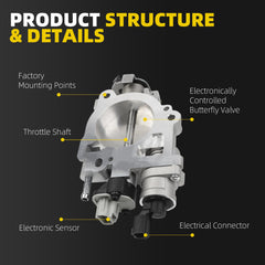4.7L V8 Electronic Throttle Body Compatible with Dodge Ram 1500 Dakota Durango,Jeep Grand Cherokee Commander,Raider,Chrysler Aspen 4.7L V8 2004-2007 Replaces# 5114397AA 53032119AF