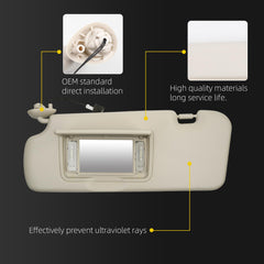 Sun Visor Compatible with 2012-2016 Honda CR-V Left Driver Side Sunshade with Light Makeup Mirror Replace# 83280-T0A-H11ZA(Beige)