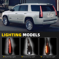 Right Passenger Side LED Tail Light Compatible With 2015-2019 Cadillac Escalade Replace 84214004 84211921 GM2801277 Rear Tail Lamp Taillight