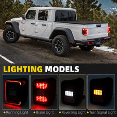Tail Light For 2020-2026 Jeep Gladiator W/O Blind Spot Right Side OE#68336582AC CH2801226 Right Passenger Side Exterior Rear Lamp Without Blind Spot Monitoring Function Waterproof Tail Lamp