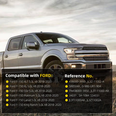 Starter Motor Compatible with Ford F-150 F150 2018 2019 2020 V8 5.0L Replaces# 438000-3950 JL3Z-11002-A 34031