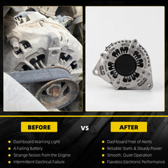 Alternator Compatible with Ford F150 3.5L V6 2012-2017, F-150 3.7L 2012-2014 200A 12V CW Replaces# CL3T-10300-BA CL3Z-10346-B 11624N