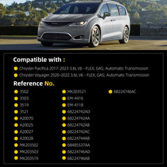 Engine Motor Mount Compatible with Chrysler Pacifica 3.6L V6 2017–2023 Voyager 3.6L 2020–2022 Replaces# A20070, A20025, A20027, A20028