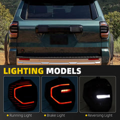 LED Tail Light Assembly Compatible with 2025 2026 Toyota 4Runner Rear Lamp Black Trim Taillight Left Driver Side Replace# 81561-35410