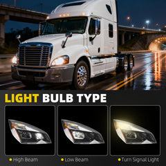 Headlight Compatible With Freightliner Cascadia 2018-2024 Right