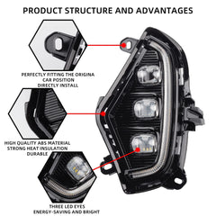 fog light LED Daytime Running light Assembly DRL fog lamp kit Compatible With Toyota RAV4 2019 2020 2021 2022 2023