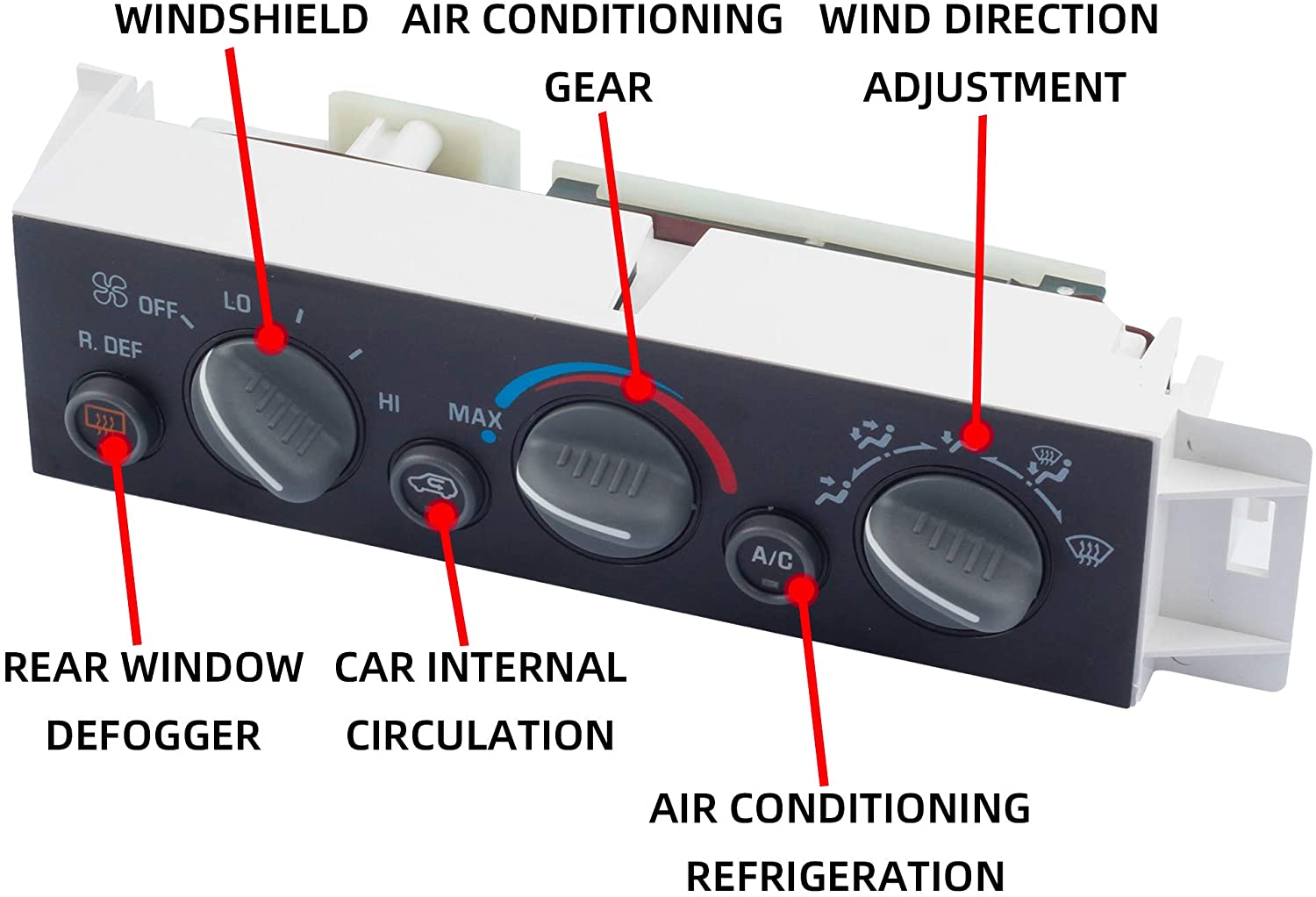 気軽に返品 9378805 A/C Heater Climate Control Module for 1996 1997