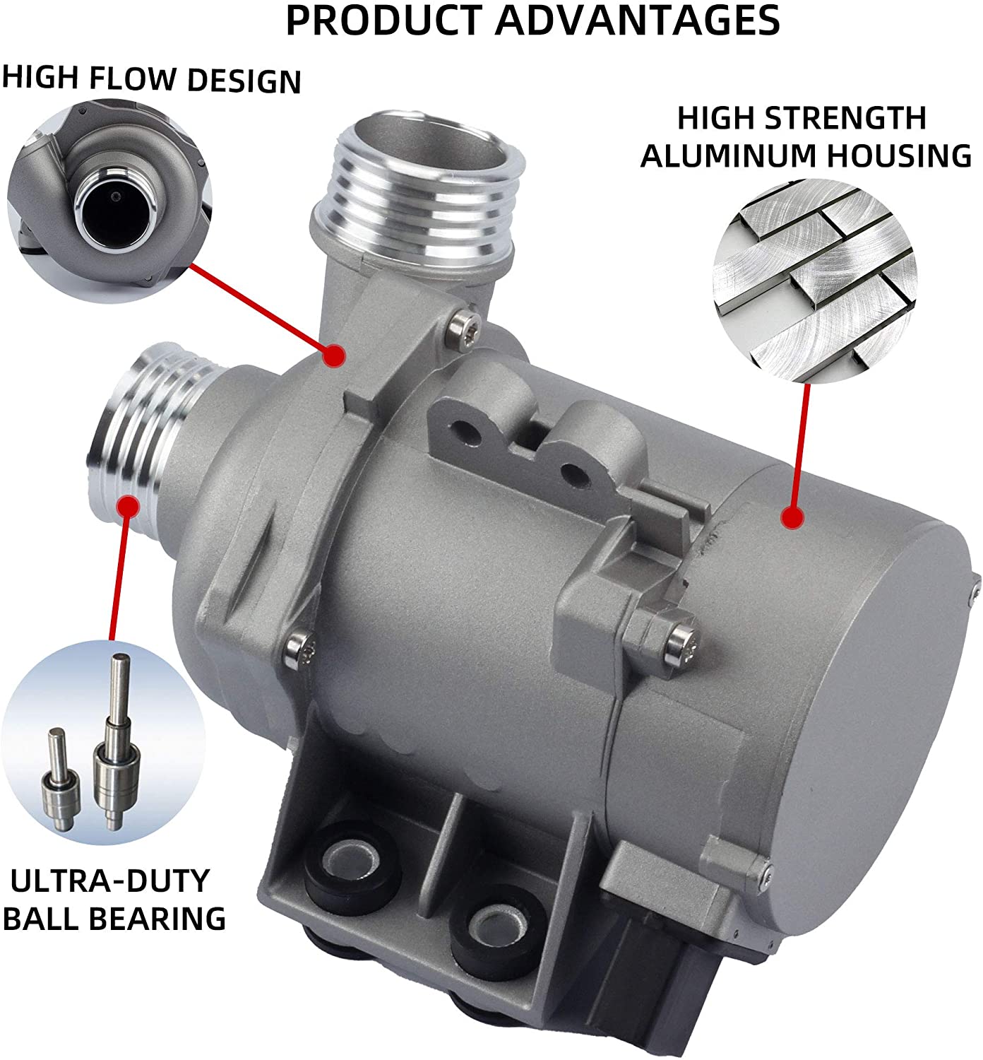 BMW Z4 X3 X5 328i 128i 528i Water Pump - 11517521584 11517546994 11517563183 11517586924 11517586925 - Dasbecan